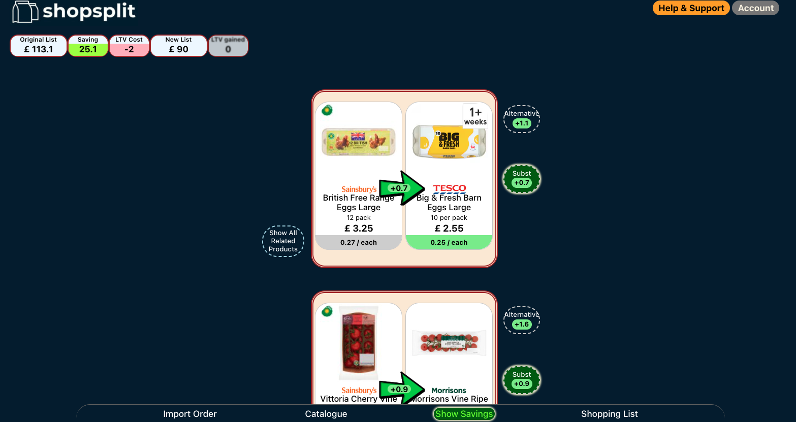 Shopsplit web platform screenshot – price comparison view