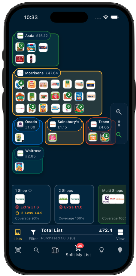 Shopsplit split shopping list across supermarkets on iPhone